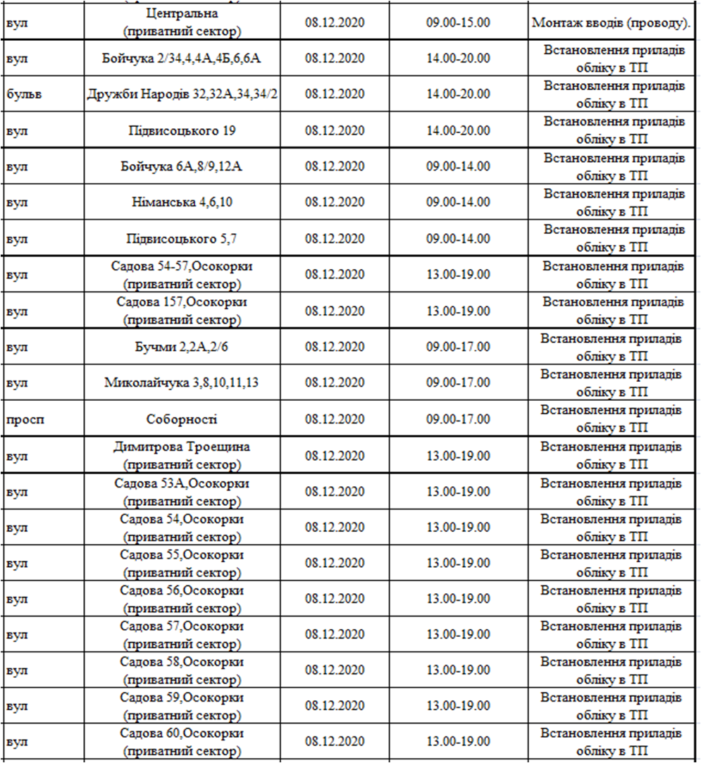 Отключение света в Киеве. Фото: ДТЭК