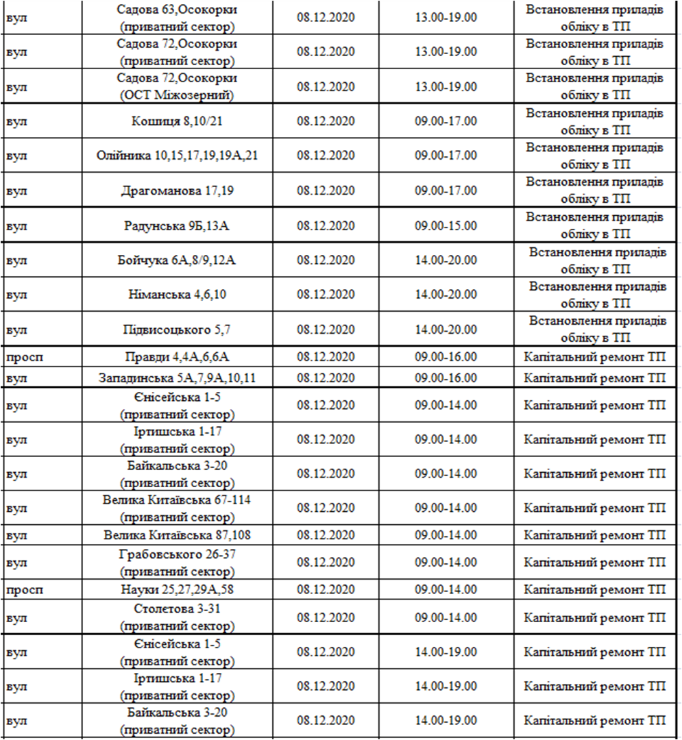 Отключение света в Киеве. Фото: ДТЭК