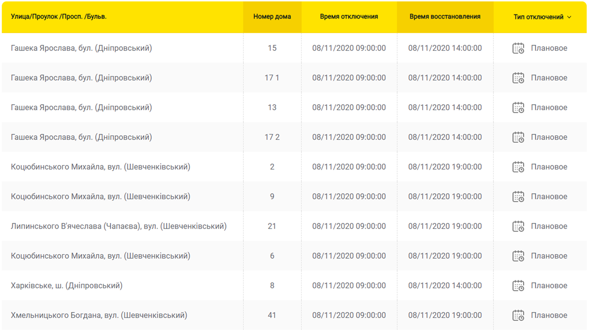 Отключение света 8 ноября. Фото: ДТЭК