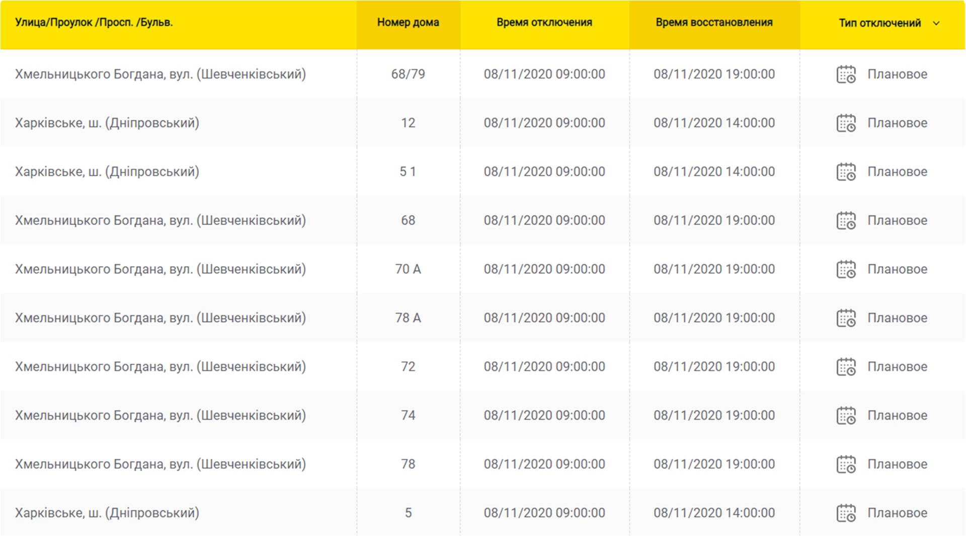 Отключение света 8 ноября. Фото: ДТЭК