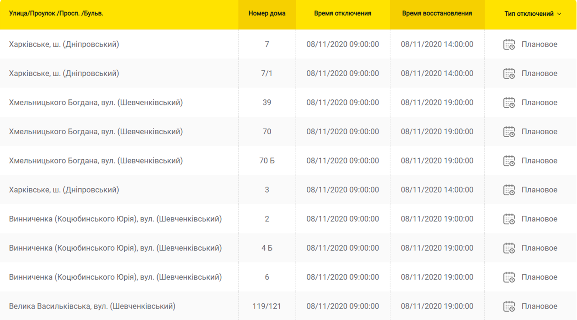 Отключение света 8 ноября. Фото: ДТЭК