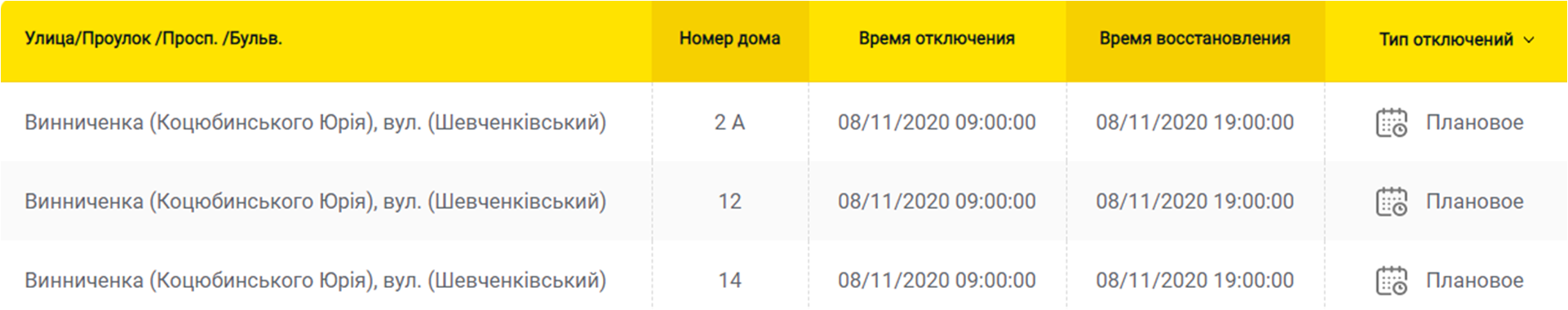 Отключение света 8 ноября. Фото: ДТЭК