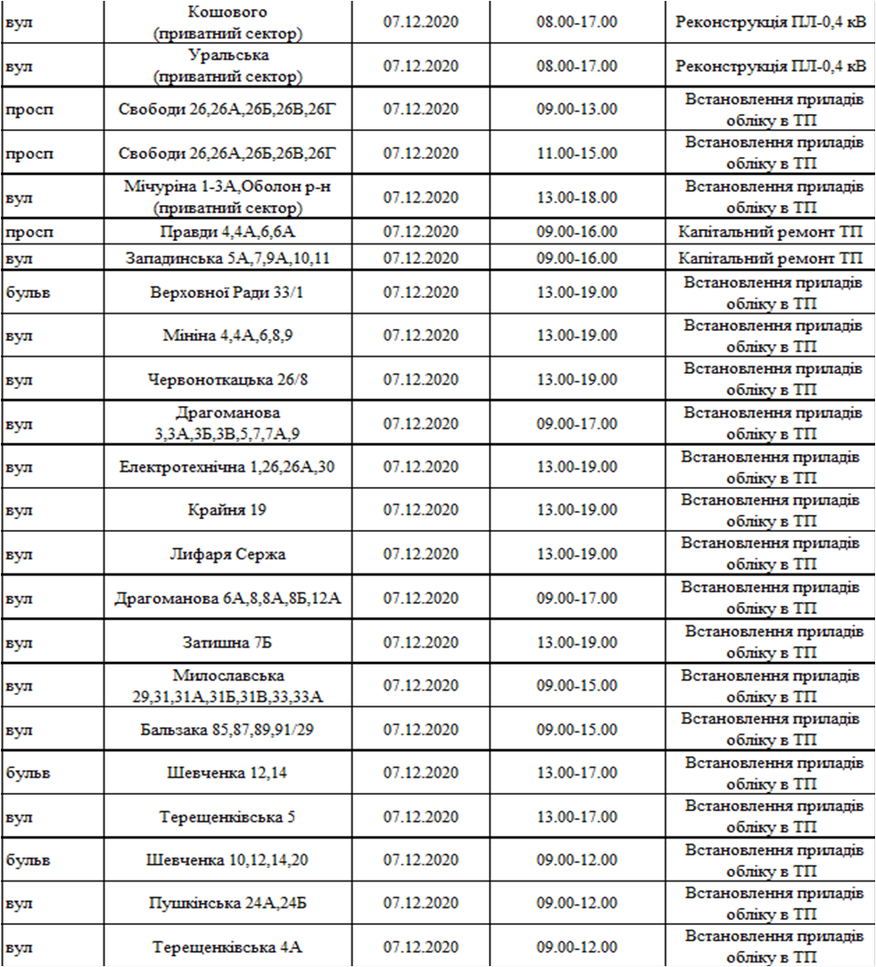 Отключение света в Киеве. Фото: ДТЭК
