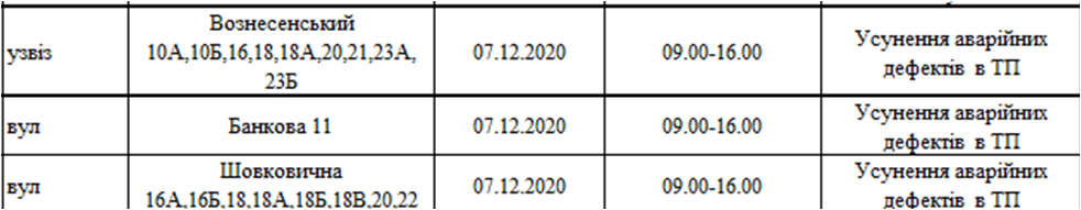 Отключение света в Киеве. Фото: ДТЭК