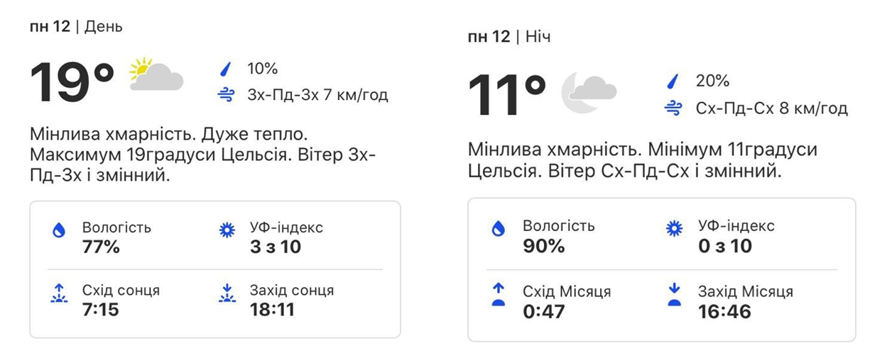 Погода на 12-16 октября. Фото: weather.com