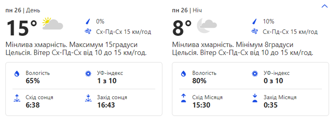 Погода 26 октября. Фото: weather.com