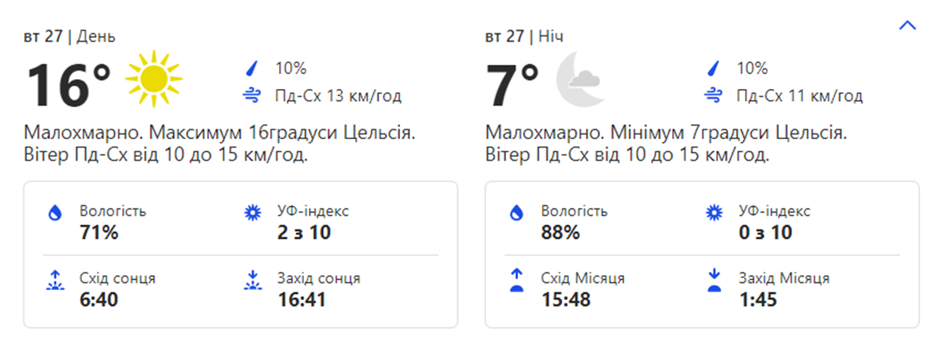 Погода 27 октября. Фото: weather.com