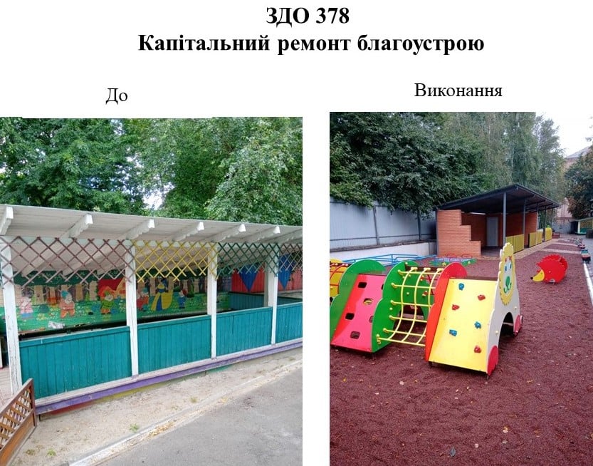 Ремонт садика. РГА Печерского района