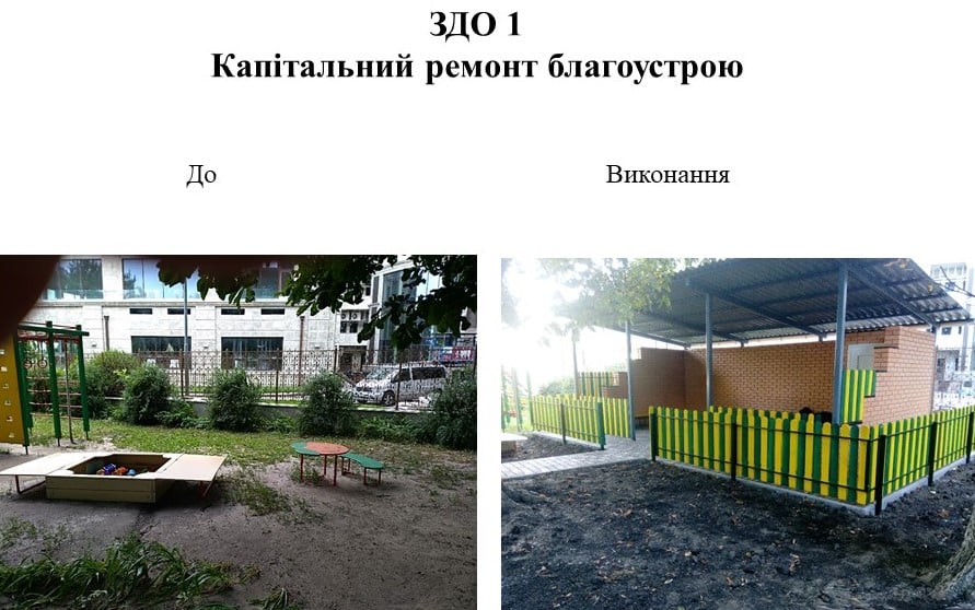 Обновленный садик. Фото: РГА Печерского района