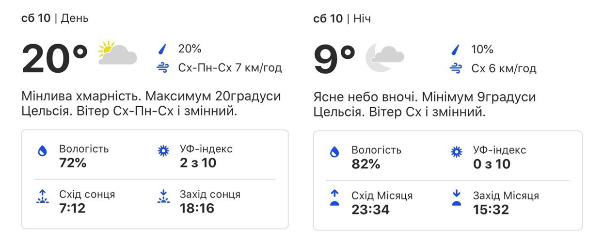 Погода в белой калитве на 14 дней самый точный прогноз