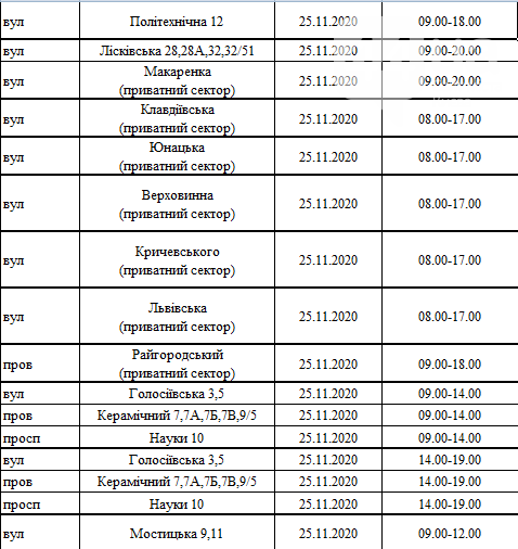 Отключение света 25.11. Фото: 44.ua