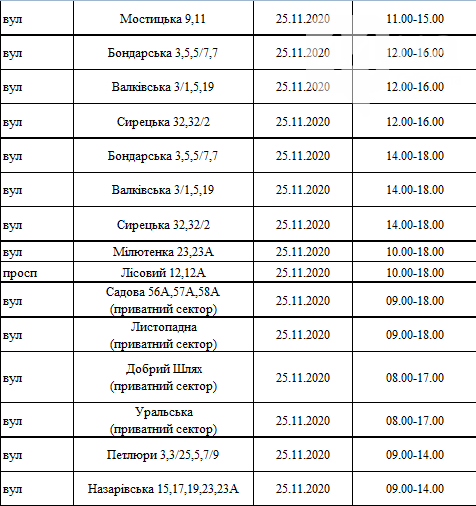 Отключение света 25.11. Фото: 44.ua
