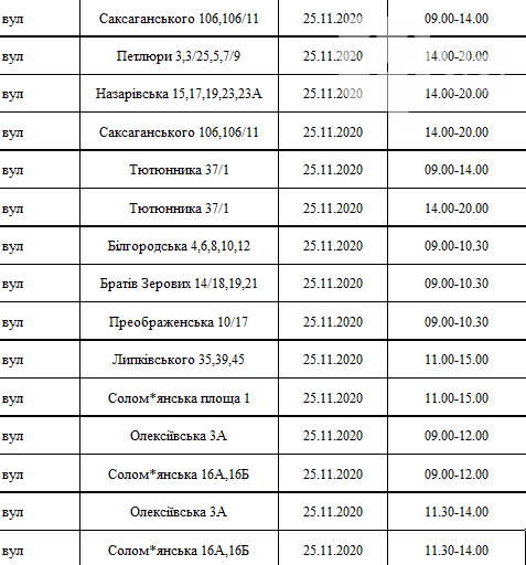 Отключение света 25.11. Фото: 44.ua