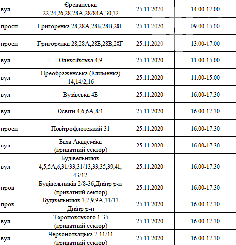 Отключение света 25.11. Фото: 44.ua