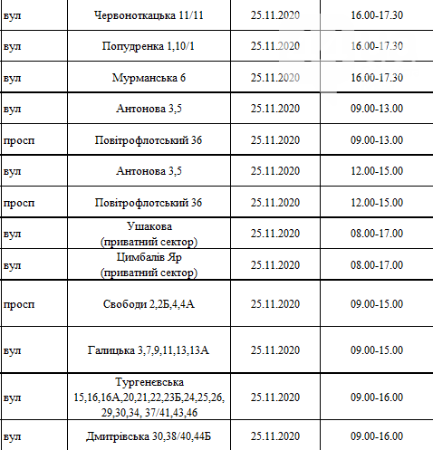 Отключение света 25.11. Фото: 44.ua