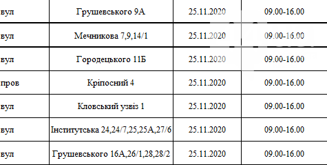 Отключение света 25.11. Фото: 44.ua