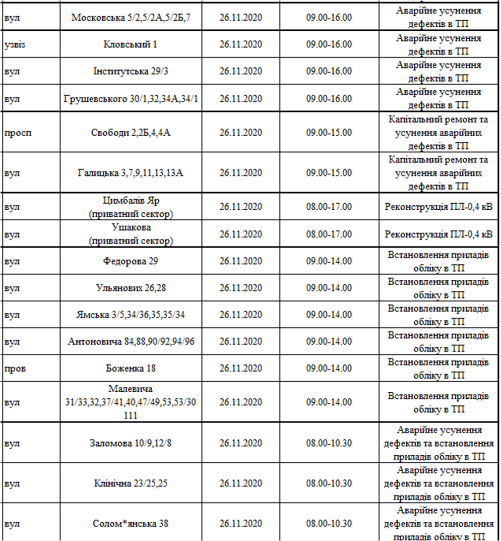 Отключение света 26.11. Фото: ДТЭК