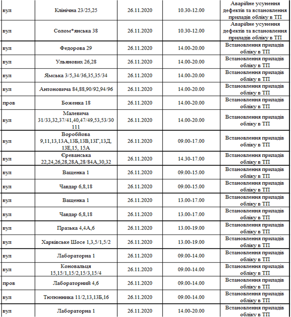 Отключение света 26.11. Фото: ДТЭК