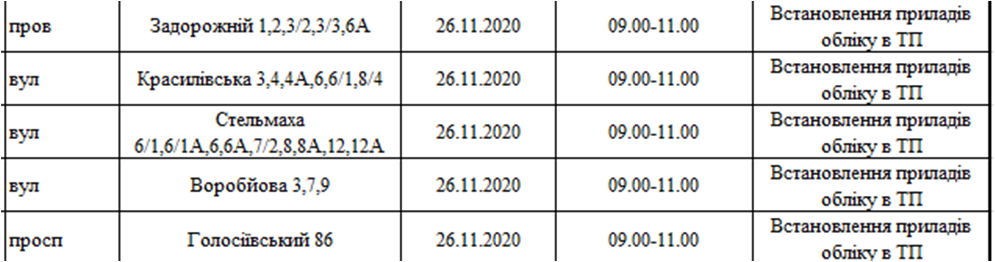 Отключение света 26.11. Фото: ДТЭК