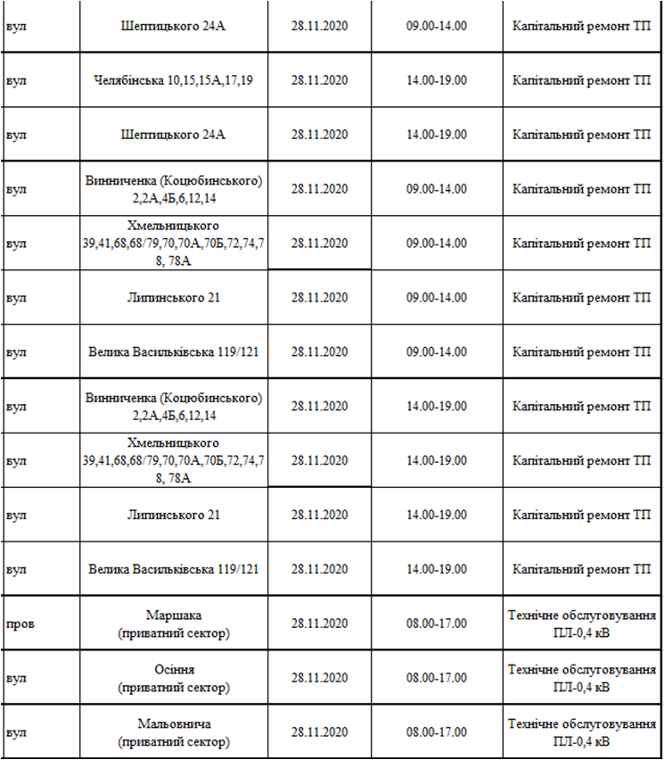 Отключение света в Киеве. Фото: ДТЭК