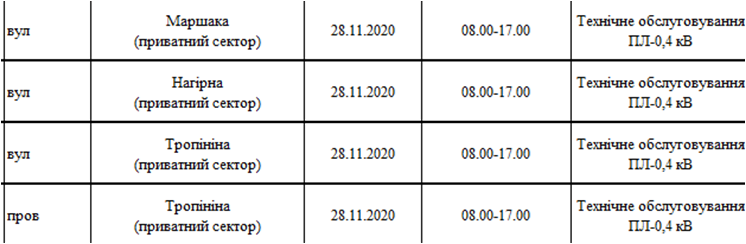 Отключение света в Киеве. Фото: ДТЭК