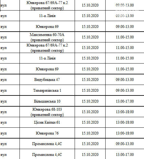 Отключение света в Киеве