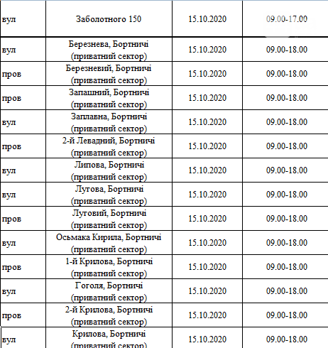 Отключение света в Киеве