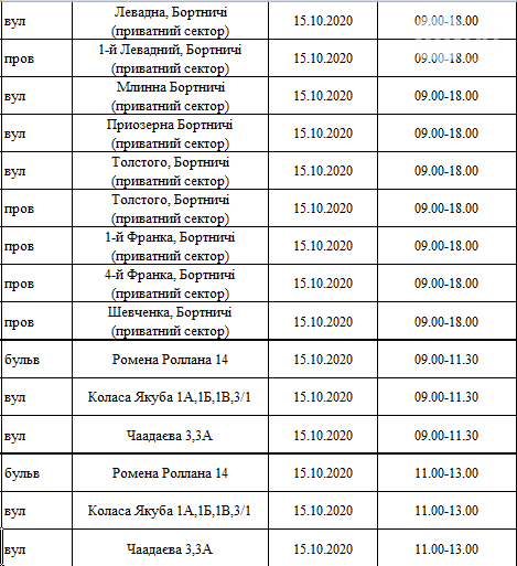 Отключение света в Киеве