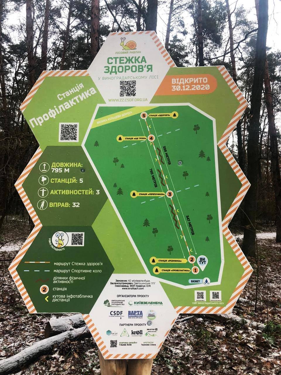 Тропинка здоровья в Виноградарском лесу. Фото: "Киевзеленбуд"