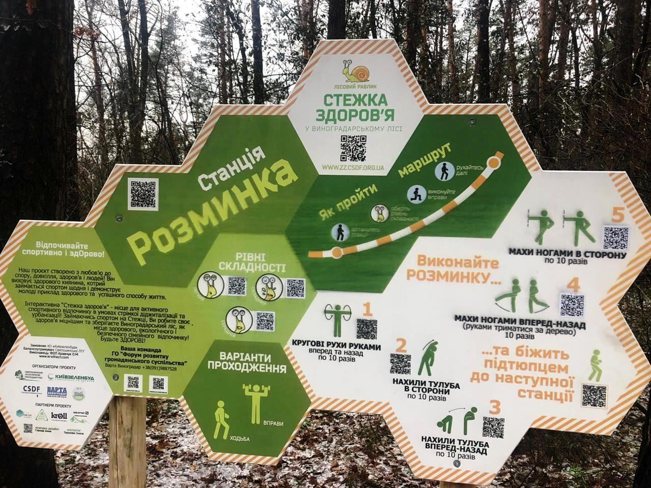 Тропинка здоровья в Виноградарском лесу. Фото: "Киевзеленбуд"