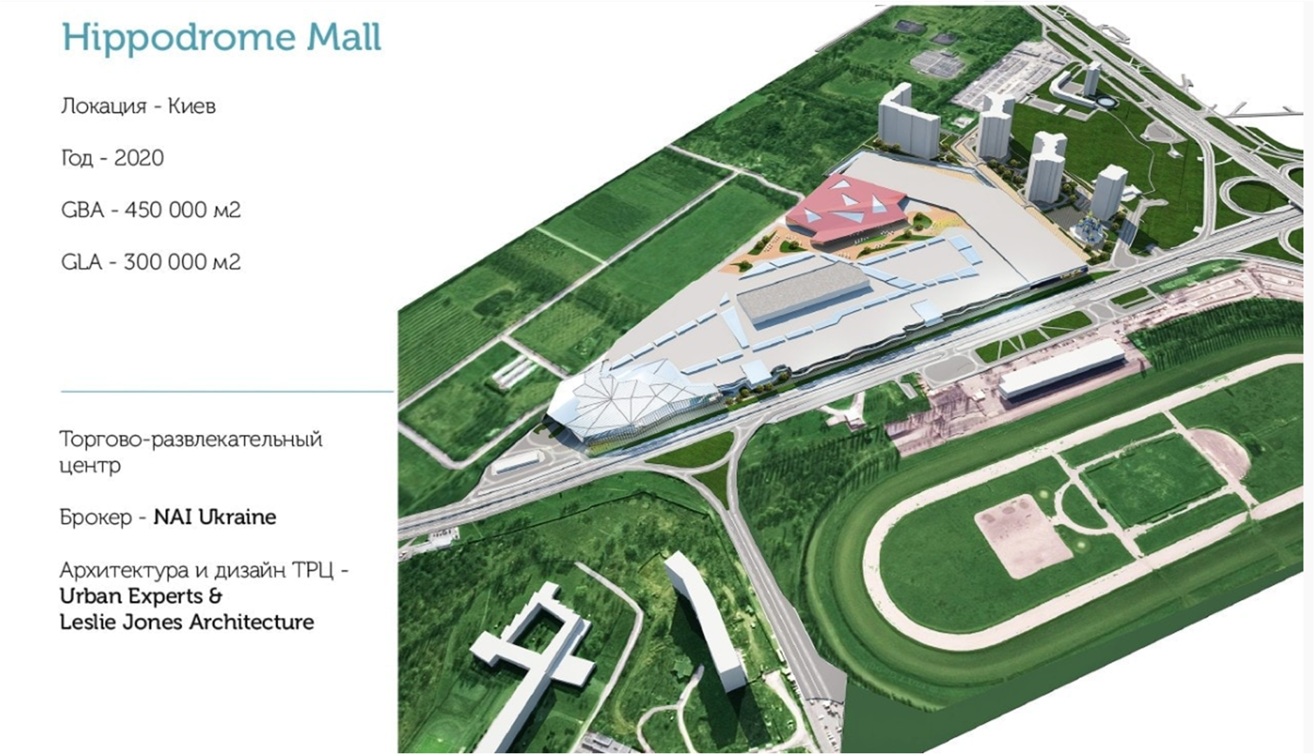 Проект ТЦ на Ипподроме. Фото: NAIukraine