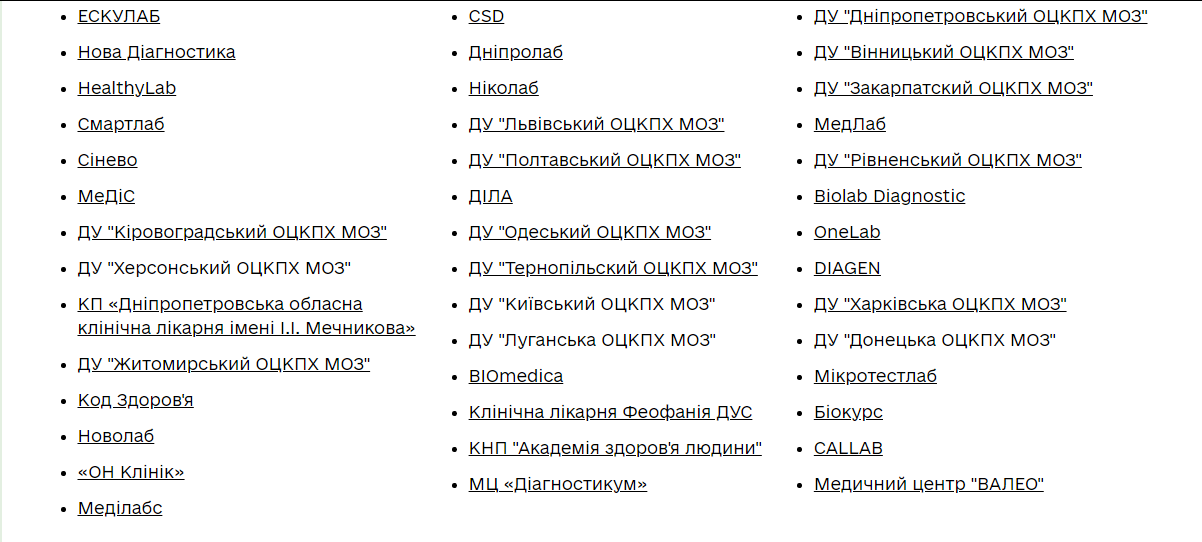 В каких лабораториях можно сдать ПЦР-тест на коронавирус.