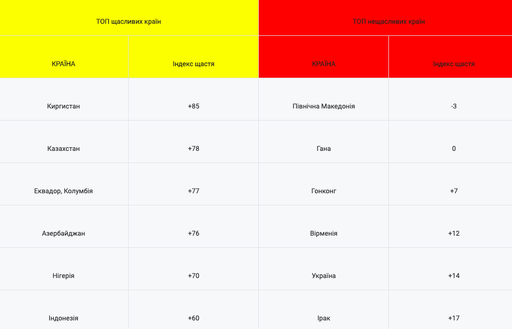 фото: dif.org.ua