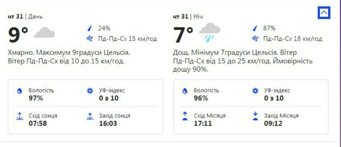 фото: weather.com