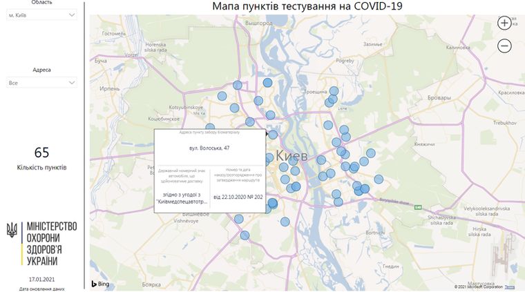 фото: moz.gov.ua