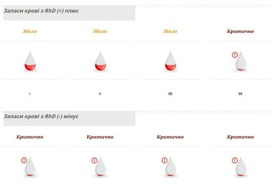 фото: kmck.kiev.ua