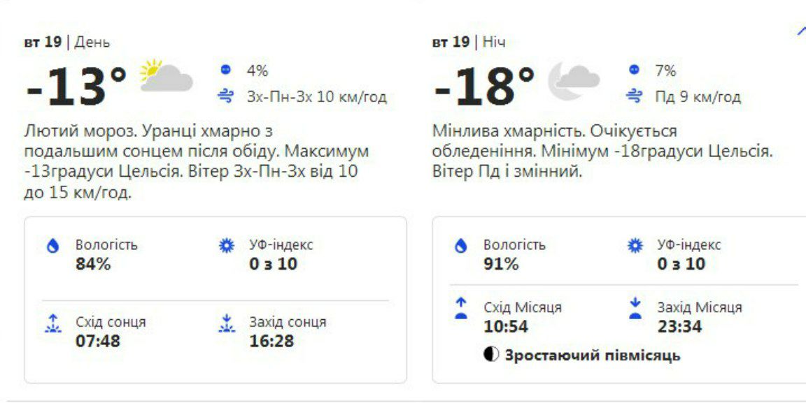 фото: weather.com