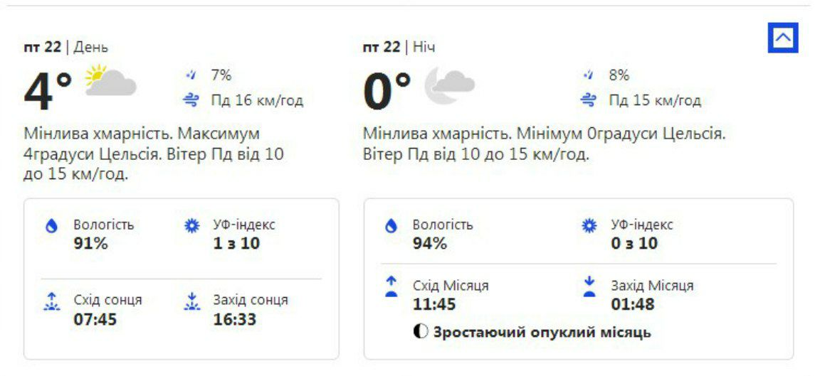 фото: weather.com
