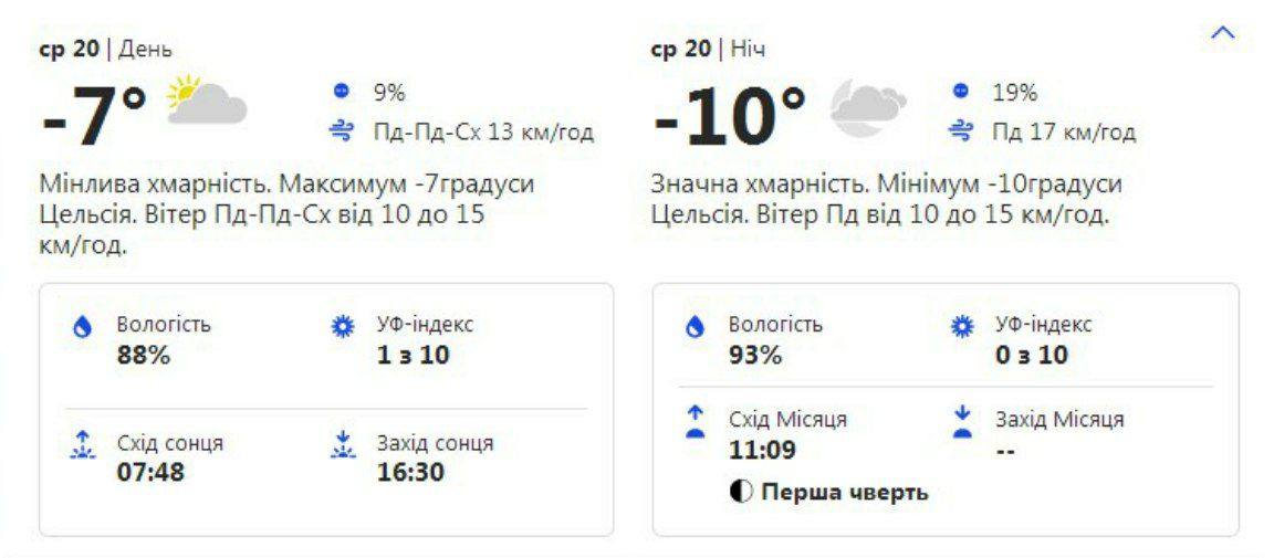фото: weather.com