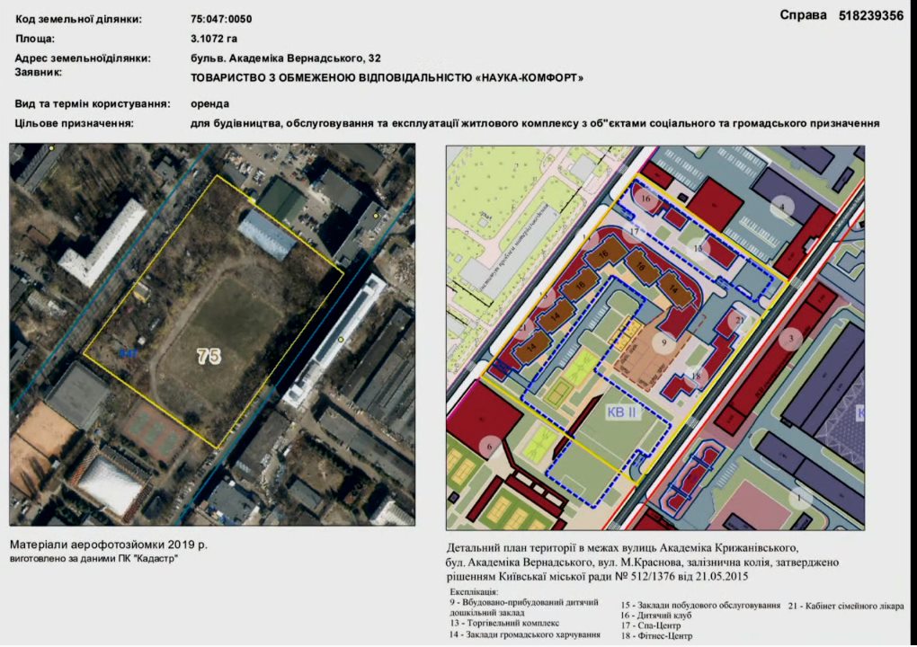 Проект того, что, по мнению властей, больше необходимо киевлянам. Фото: Чесно.Киев