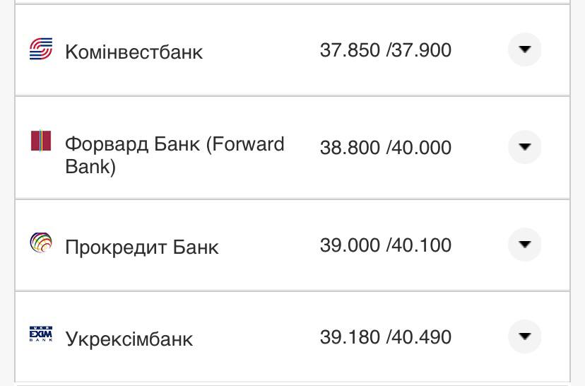 Курс конвертации евро в банках при оплате картой 8 августа.