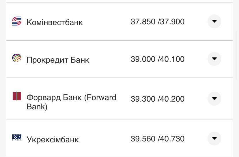 Курс конвертации евро в банках при оплате картой 9 августа.