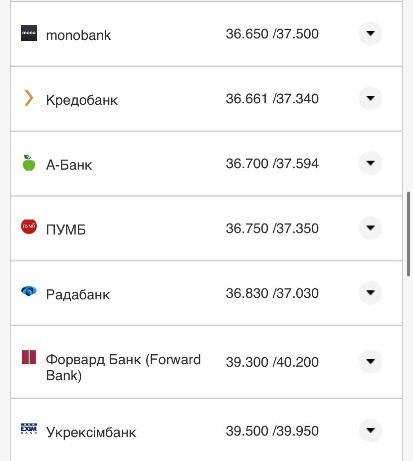Курс конвертации доллара в банках при оплате картой 11 августа.