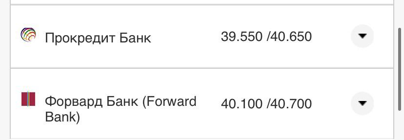 Курс конвертации евро в банках при оплате картой.