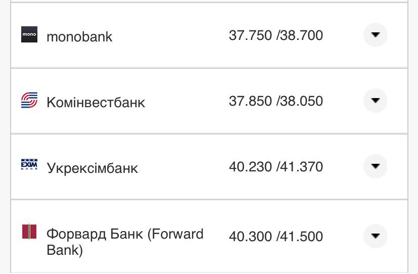 Курс конвертации евро в банках при оплате картой 11 августа.