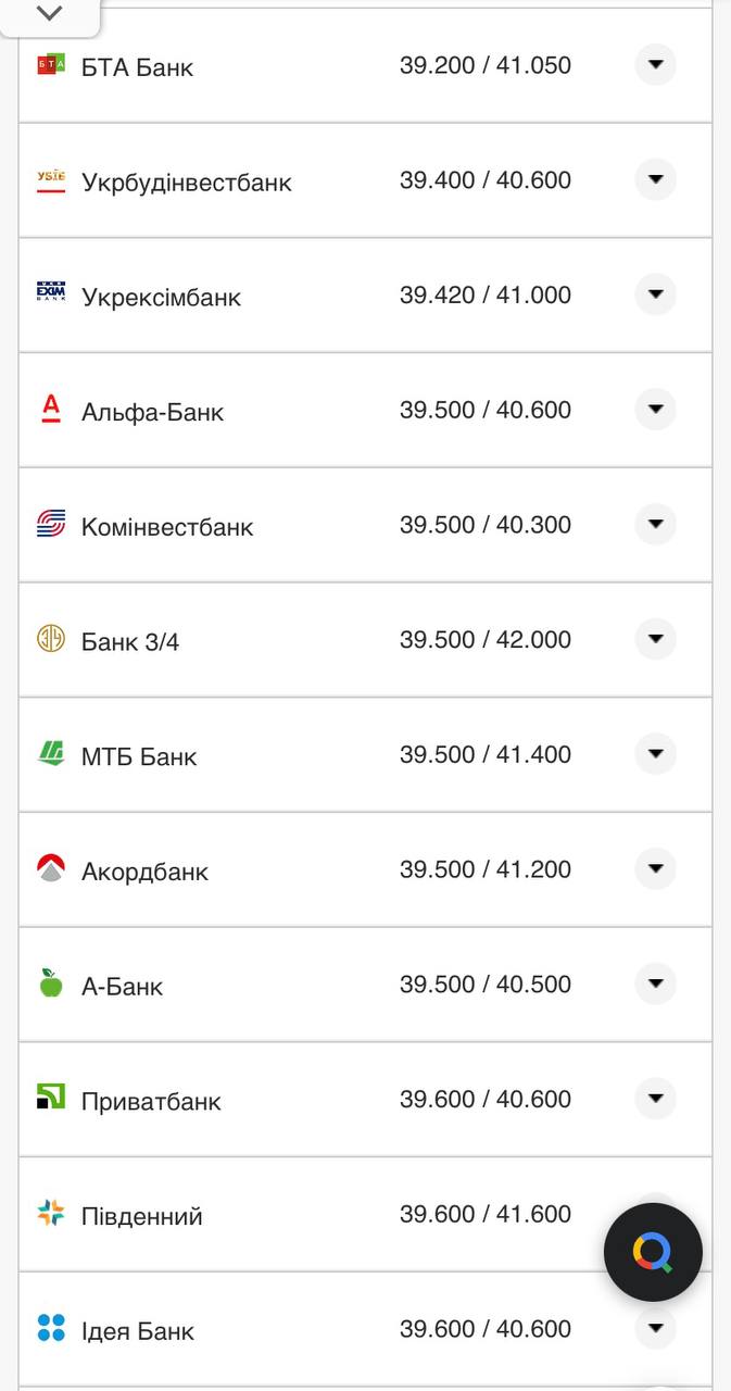 Курс евро в кассах банков