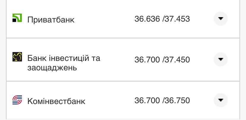 Курс конвертации евро в банках при оплате картой.
