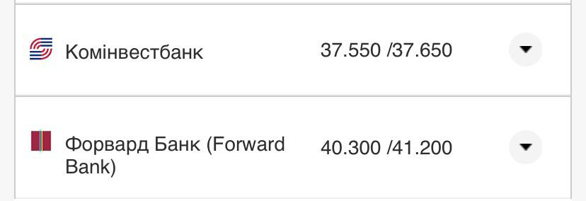 Курс конвертации евро в банках при оплате картой.