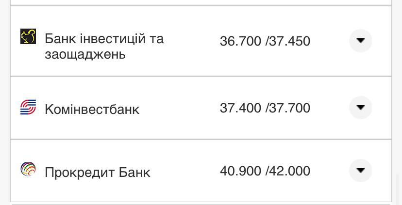 Курс конвертации евро в банках при оплате картой.