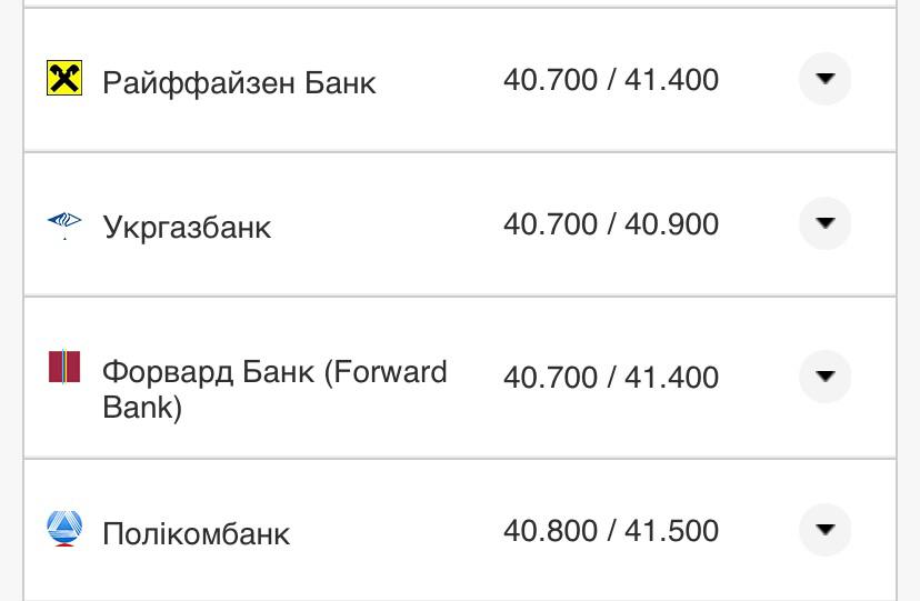 Курс євро у банках.